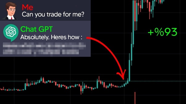 Maximizing Profits in the Stock Market with Chat GPT: A Step-by-Step Guide