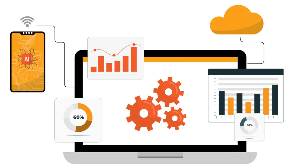 AI tools for marketing