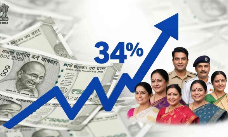 Expected Salary Hike in 8th Pay Commission: Latest Updates for Central Government Employees