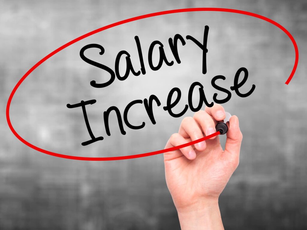 8th Pay Commission Fitment Factor: Calculation, Impact, and Benefits